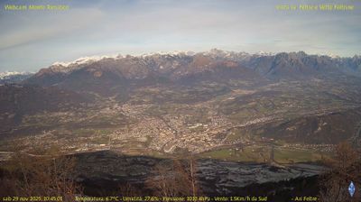 immagine della webcam nei dintorni di Montebelluna: webcam Feltre
