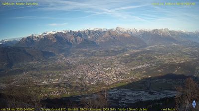 immagine della webcam nei dintorni di Cismon del Grappa: webcam Feltre