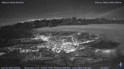 immagine della webcam nei dintorni di Arsiè: webcam Feltre