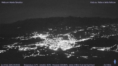 immagine della webcam nei dintorni di Cismon del Grappa: webcam Feltre