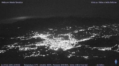 immagine della webcam nei dintorni di Seren del Grappa: webcam Feltre