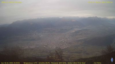 immagine della webcam nei dintorni di Primiero San Martino di Castrozza: webcam Feltre