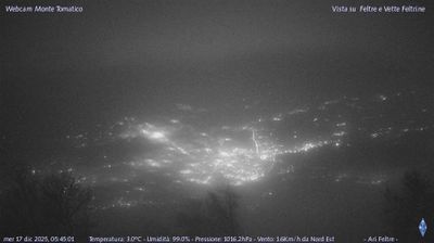 immagine della webcam nei dintorni di Pieve di Soligo: webcam Feltre