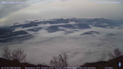 immagine della webcam nei dintorni di Monte Grappa: webcam Feltre