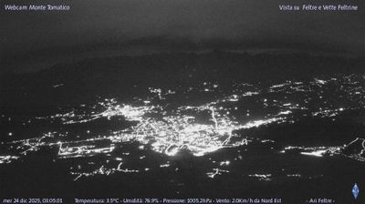 immagine della webcam nei dintorni di San Gregorio nelle Alpi: webcam Feltre