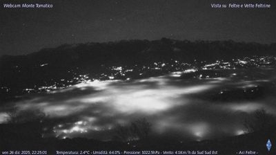 immagine della webcam nei dintorni di Fiera di Primiero: webcam Feltre