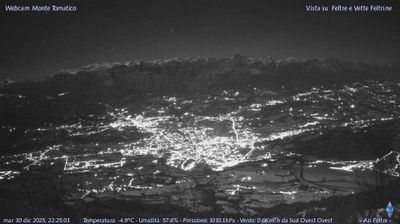 immagine della webcam nei dintorni di Miane: webcam Feltre