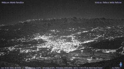 Preview delle webcam di Feltre