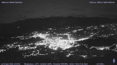 immagine della webcam nei dintorni di Monte Grappa: webcam Feltre