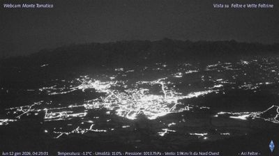 immagine della webcam nei dintorni di Primolano: webcam Feltre