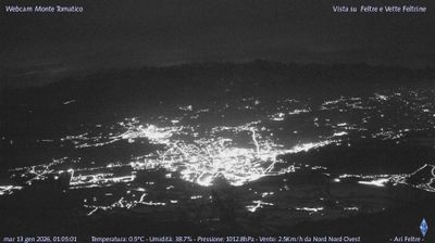 immagine della webcam nei dintorni di Pieve di Soligo: webcam Feltre