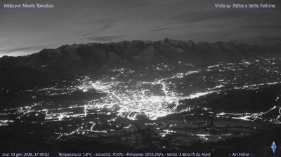 immagine della webcam nei dintorni di Castello Tesino: webcam Feltre