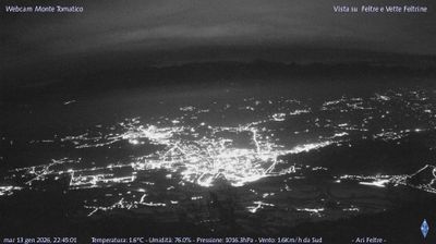 immagine della webcam nei dintorni di Sovramonte: webcam Feltre