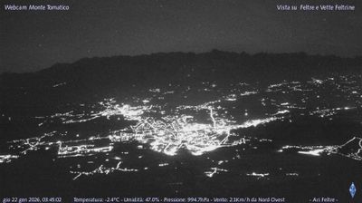 immagine della webcam nei dintorni di Valdobbiadene: webcam Feltre