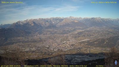 immagine della webcam nei dintorni di Seren del Grappa: webcam Feltre
