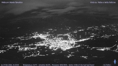 immagine della webcam nei dintorni di San Gregorio nelle Alpi: webcam Feltre