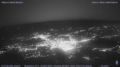 Preview delle webcam di Feltre