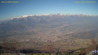 immagine della webcam nei dintorni di Vidor: webcam Feltre