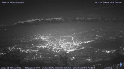 immagine della webcam nei dintorni di Montebelluna: webcam Feltre