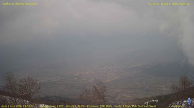 immagine della webcam nei dintorni di Fiera di Primiero: webcam Feltre