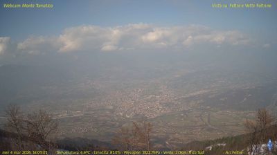 immagine della webcam nei dintorni di Pieve di Soligo: webcam Feltre