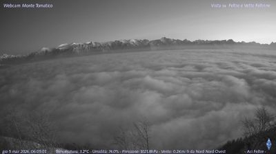 immagine della webcam nei dintorni di Passo di Gobbera: webcam Feltre