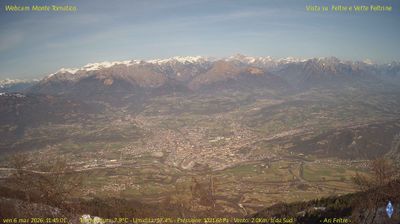 Preview delle webcam di Feltre
