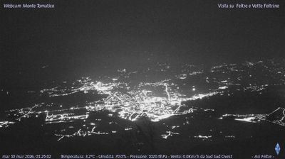 immagine della webcam nei dintorni di Pieve di Soligo: webcam Feltre