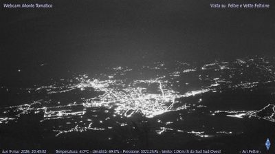 immagine della webcam nei dintorni di Valdobbiadene: webcam Feltre