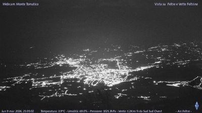 immagine della webcam nei dintorni di Pedavena: webcam Feltre