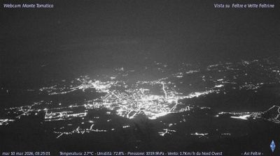 immagine della webcam nei dintorni di Sovramonte: webcam Feltre