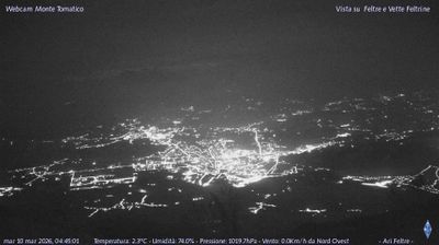 immagine della webcam nei dintorni di Combai: webcam Feltre