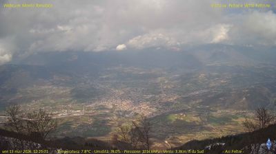 immagine della webcam nei dintorni di Cismon del Grappa: webcam Feltre