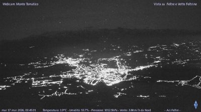 immagine della webcam nei dintorni di Pedavena: webcam Feltre