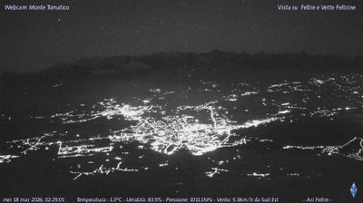 immagine della webcam nei dintorni di Pieve di Soligo: webcam Feltre
