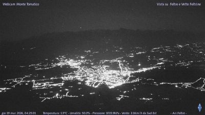 immagine della webcam nei dintorni di Seren del Grappa: webcam Feltre