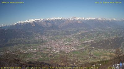immagine della webcam nei dintorni di Monte Grappa: webcam Feltre