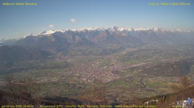 immagine della webcam nei dintorni di Monte Grappa: webcam Feltre
