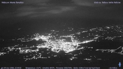 immagine della webcam nei dintorni di Primiero San Martino di Castrozza: webcam Feltre