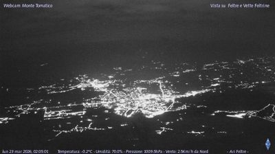 immagine della webcam nei dintorni di Limana: webcam Feltre