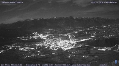 immagine della webcam nei dintorni di Limana: webcam Feltre
