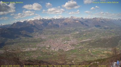 immagine della webcam nei dintorni di Valbrenta: webcam Feltre