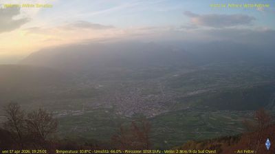 immagine della webcam nei dintorni di Transacqua: webcam Feltre