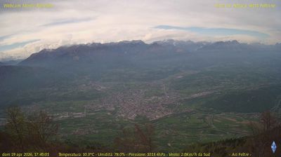 Preview delle webcam di Feltre