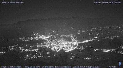immagine della webcam nei dintorni di Arsiè: webcam Feltre