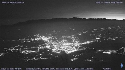 immagine della webcam nei dintorni di Combai: webcam Feltre