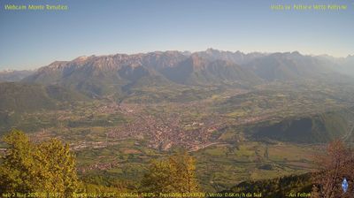 immagine della webcam nei dintorni di Cismon del Grappa: webcam Feltre