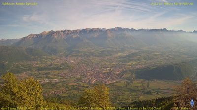 immagine della webcam nei dintorni di Seren del Grappa: webcam Feltre