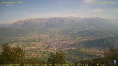immagine della webcam nei dintorni di Monte Grappa: webcam Feltre