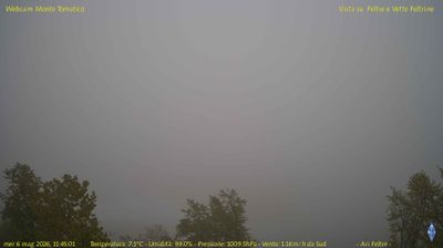 immagine della webcam nei dintorni di Castello Tesino: webcam Feltre